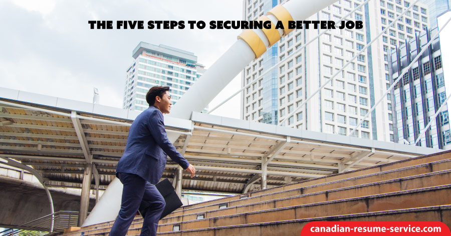 5 Key Steps: Securing A Private Credit Role In Today's Market 5 Key Steps: Securing A Private Credit Role In Today's Market