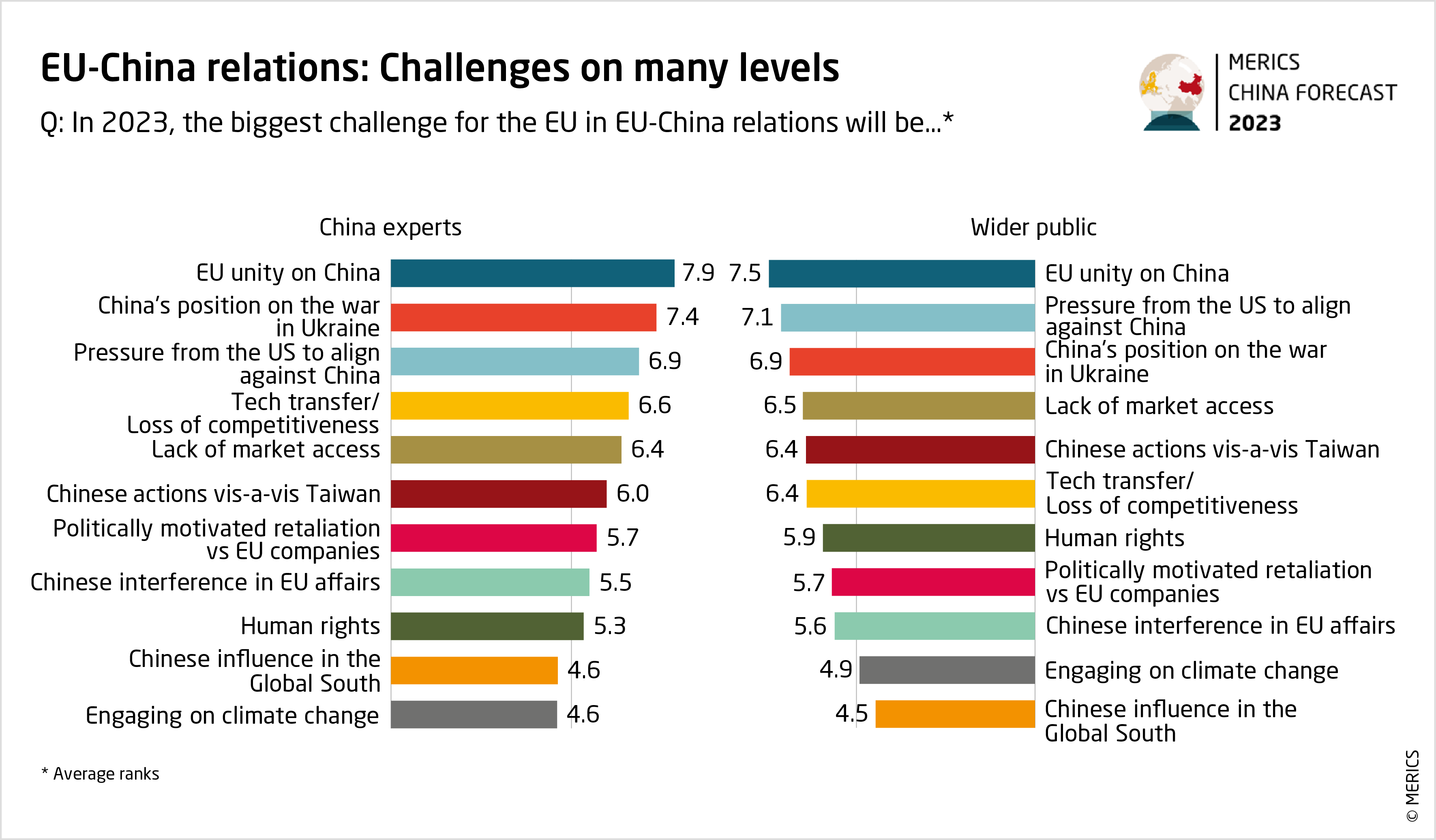 BMW And Porsche's China Challenges: A Growing Trend In The Auto Industry BMW And Porsche's China Challenges: A Growing Trend In The Auto Industry