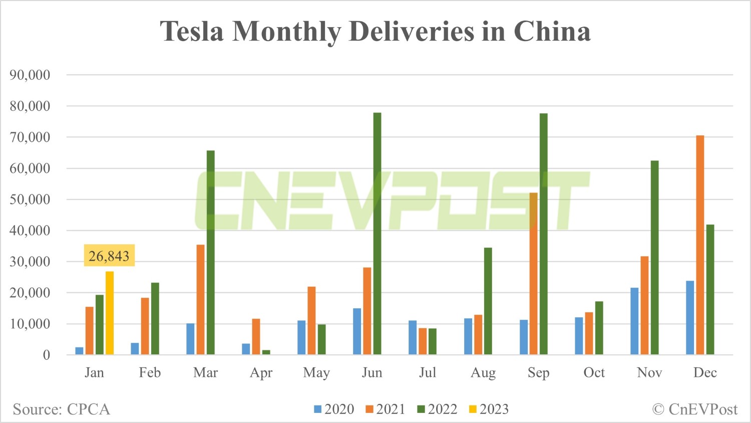 China's Rare Earth Exports And The Future Of Tesla's Optimus Humanoid Robot China's Rare Earth Exports And The Future Of Tesla's Optimus Humanoid Robot