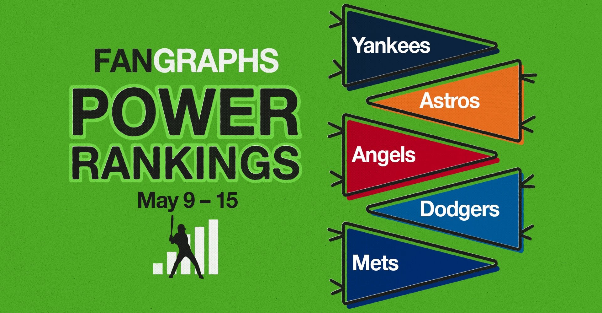 FanGraphs Power Rankings: Week 1 Analysis (March 27 - April 6) FanGraphs Power Rankings: Week 1 Analysis (March 27 - April 6)
