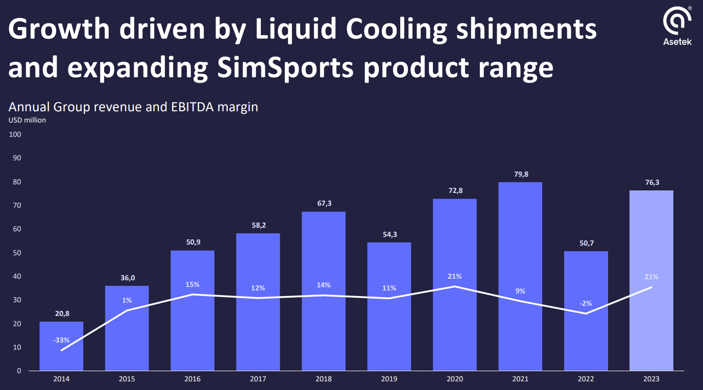 India's Booming Stock Market: What's Fueling Nifty's Impressive Growth? India's Booming Stock Market: What's Fueling Nifty's Impressive Growth?