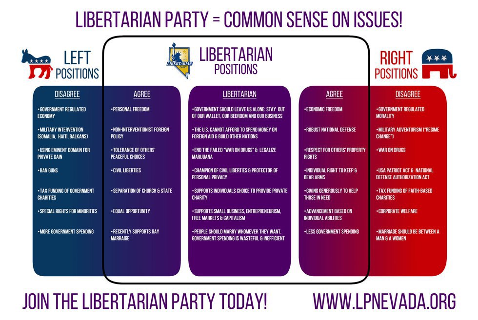 Liberal Party Platform: Key Policies And Their Impact Liberal Party Platform: Key Policies And Their Impact
