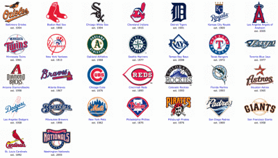 MLB Player Prop Bets For Today's Games: Focusing On The Jazz MLB Player Prop Bets For Today's Games: Focusing On The Jazz