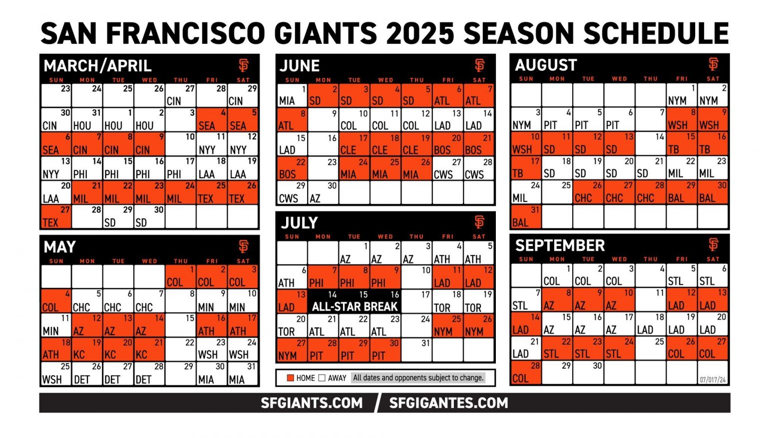 San Francisco Giants Triumph: Flores And Lee's Impact San Francisco Giants Triumph: Flores And Lee's Impact