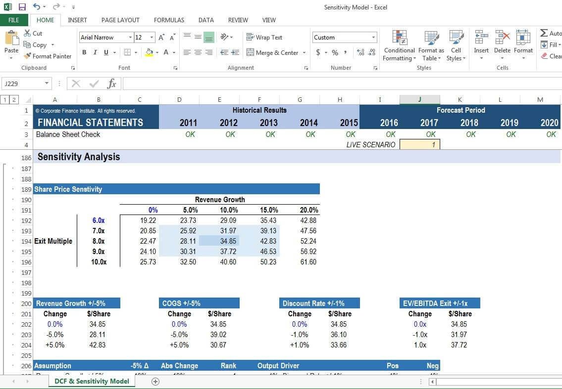 The Bank Of Canada's Pause Explained: Interviews And Analysis From FP Video