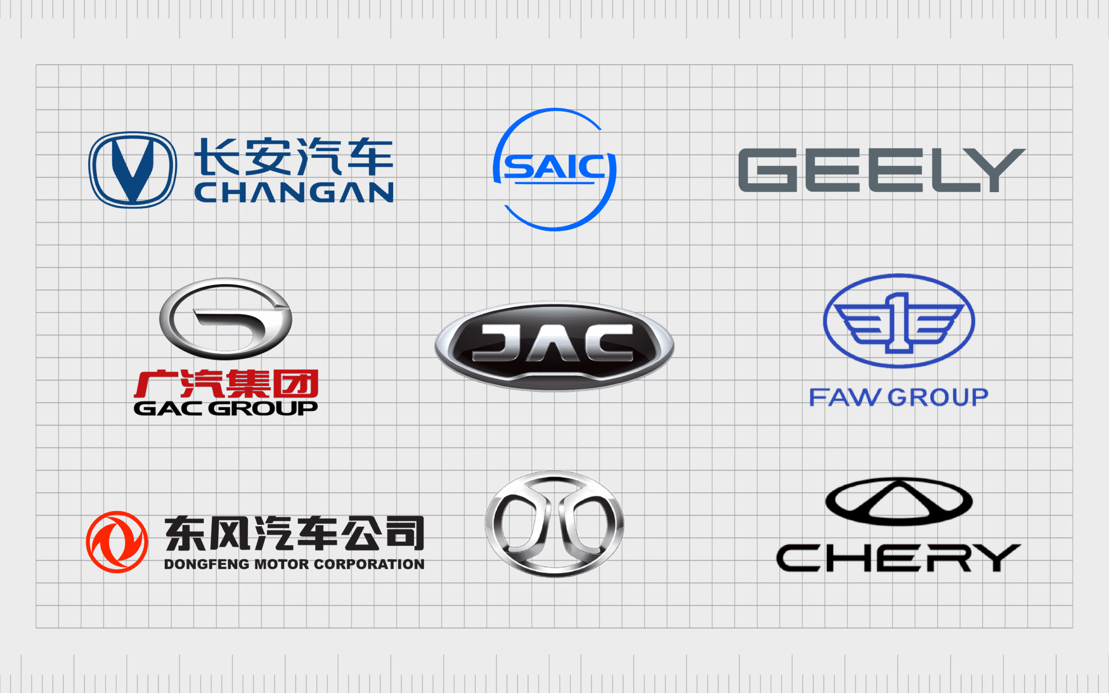 The China Conundrum:  Luxury Car Brands Face Headwinds