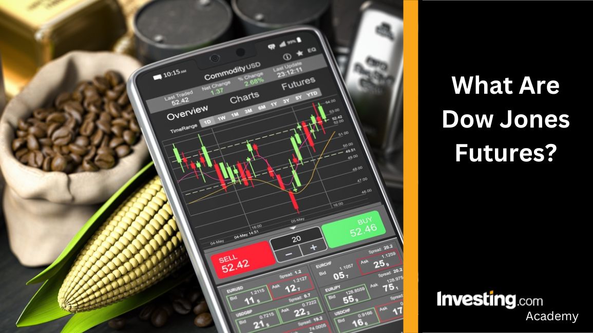 Today's Stock Market: Tracking Dow Futures, Dollar, And Trade Developments Today's Stock Market: Tracking Dow Futures, Dollar, And Trade Developments