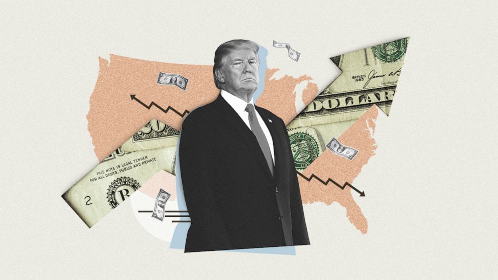 Trump's Economic Legacy: Assessing The Price Trump's Economic Legacy: Assessing The Price
