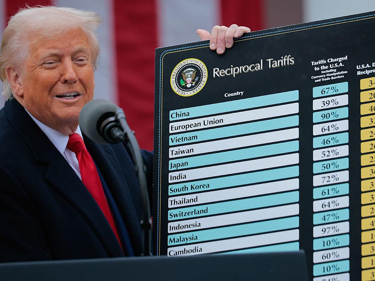 Trump's Tariffs: A Posthaste Analysis Of The Impact On Canadian Households Trump's Tariffs: A Posthaste Analysis Of The Impact On Canadian Households