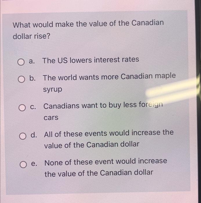 Understanding The Recent Decline In The Canadian Dollar's Value Understanding The Recent Decline In The Canadian Dollar's Value