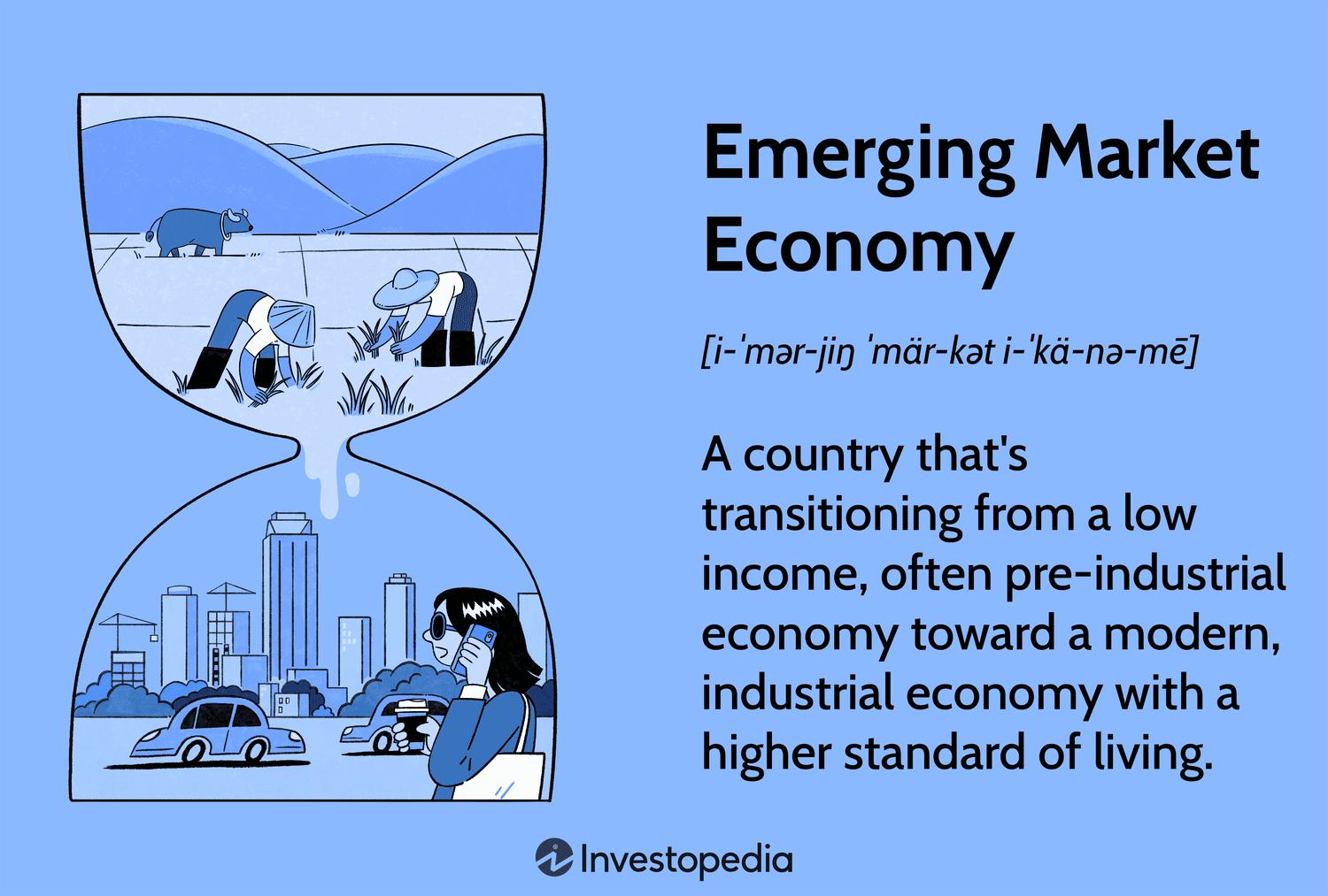 Where To Invest: A Comprehensive Guide To The Country's Emerging Business Hotspots Where To Invest: A Comprehensive Guide To The Country's Emerging Business Hotspots