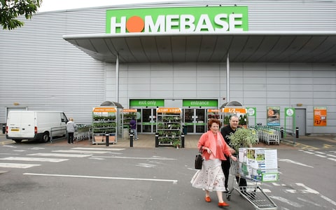Which UK DIY Retailers Come Out On Top? (And Which Fall Short?) Which UK DIY Retailers Come Out On Top? (And Which Fall Short?)
