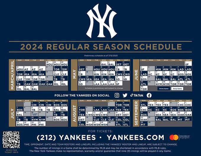 Yankees' 9-Homer Game: A New Team Record Set In 2025 Yankees' 9-Homer Game: A New Team Record Set In 2025